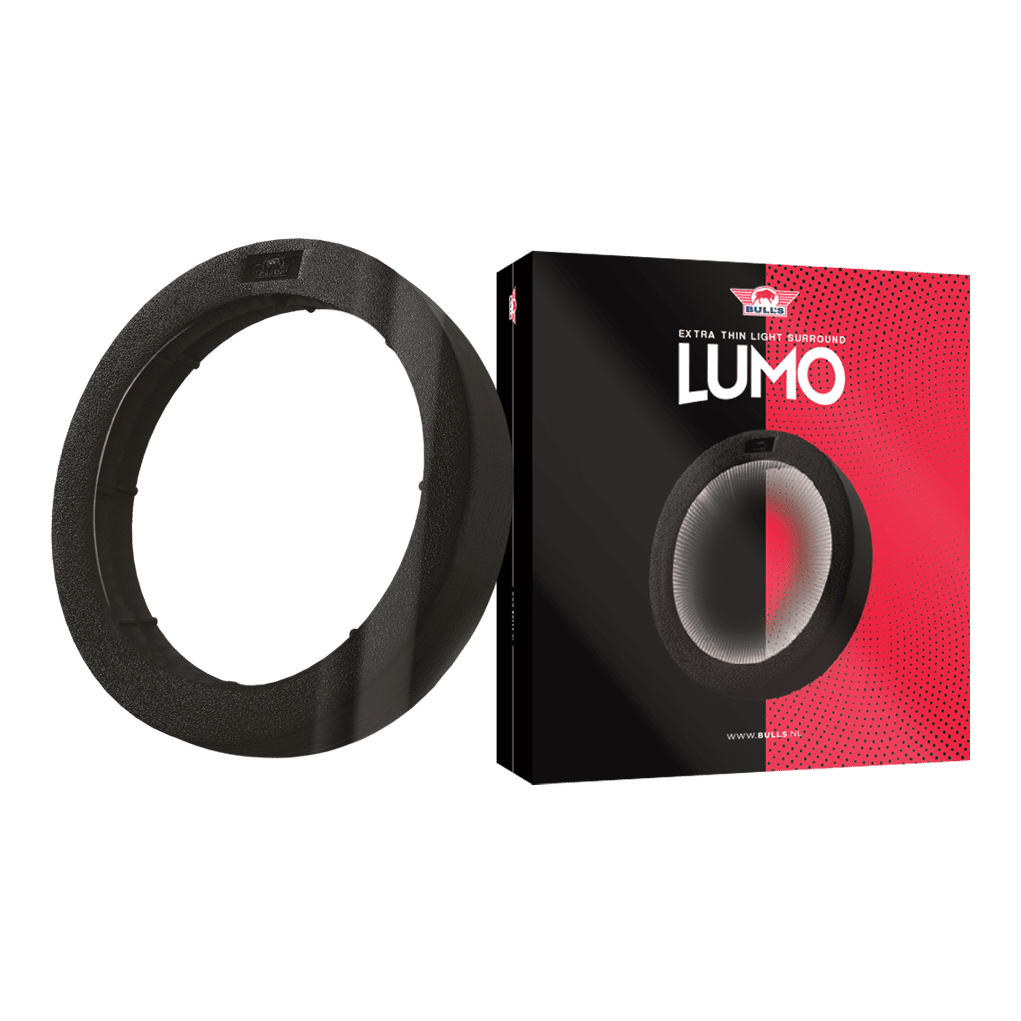 Bulls NL Lumo Light Surround Beleuchtungssystem Das Bild zeigt das Produkt "Bulls NL Lumo Light Surround Beleuchtungssystem". Links ist der Leuchtring selbst zu sehen, rechts die Verpackung mit Produktnamen und Design.
