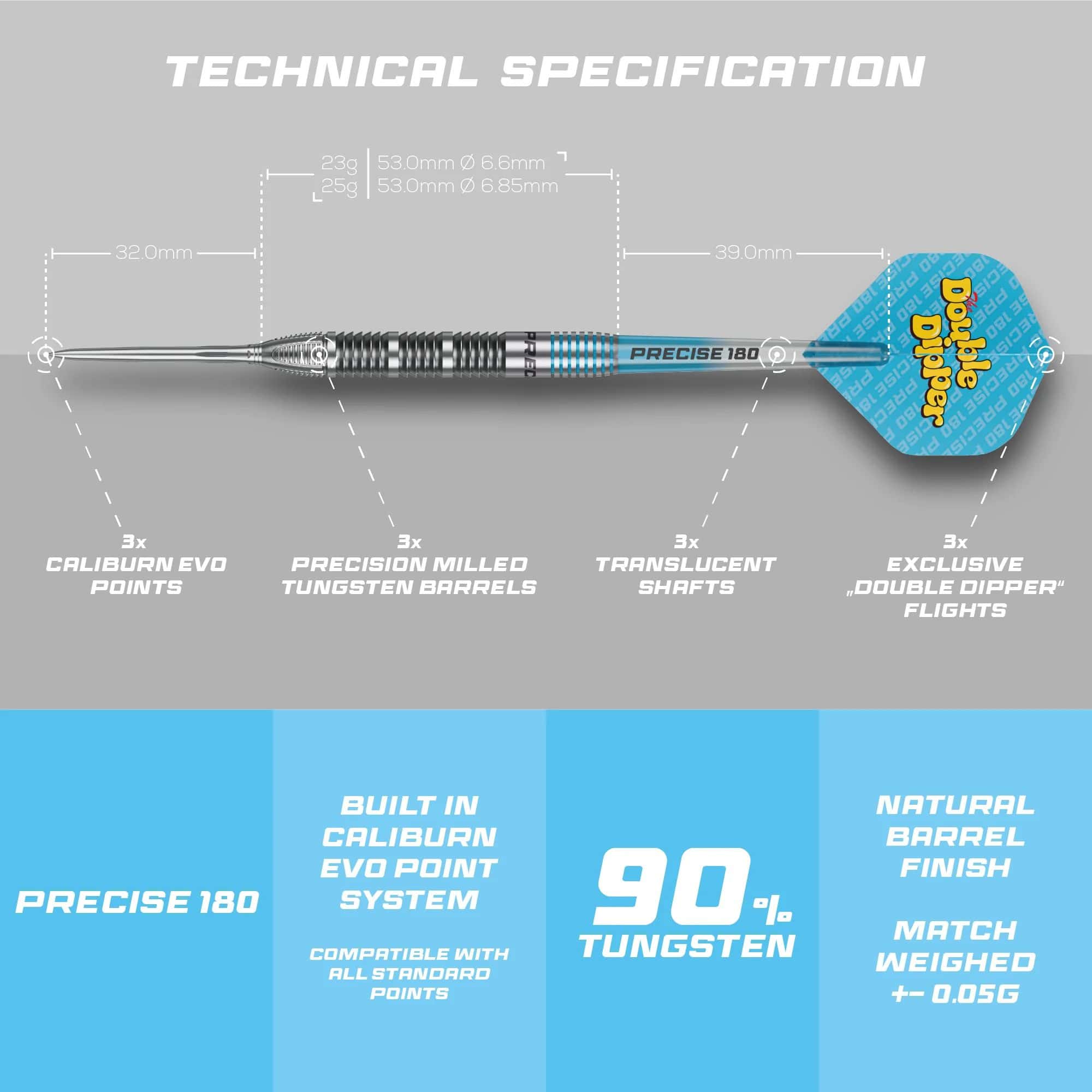 Precise 180 Bela Schugmann Double Dipper V1 Steeldarts Dieses Bild präsentiert die Precise 180 Bela Schugmann Double Dipper V1 Steeldarts. Die Steeldarts überzeugen durch ihre hochwertige Verarbeitung.