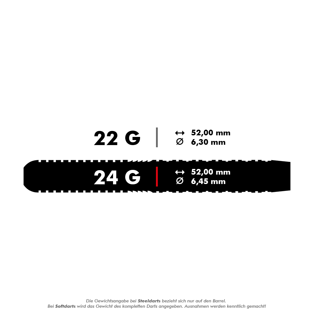 Das Bild zeigt die technischen Daten von zwei Steeldarts mit unterschiedlichen Gewichten. Der 22g Dart hat einen Durchmesser von 6,30 mm, der 24g Dart einen Durchmesser von 6,45 mm, beide sind 52,00 mm lang.