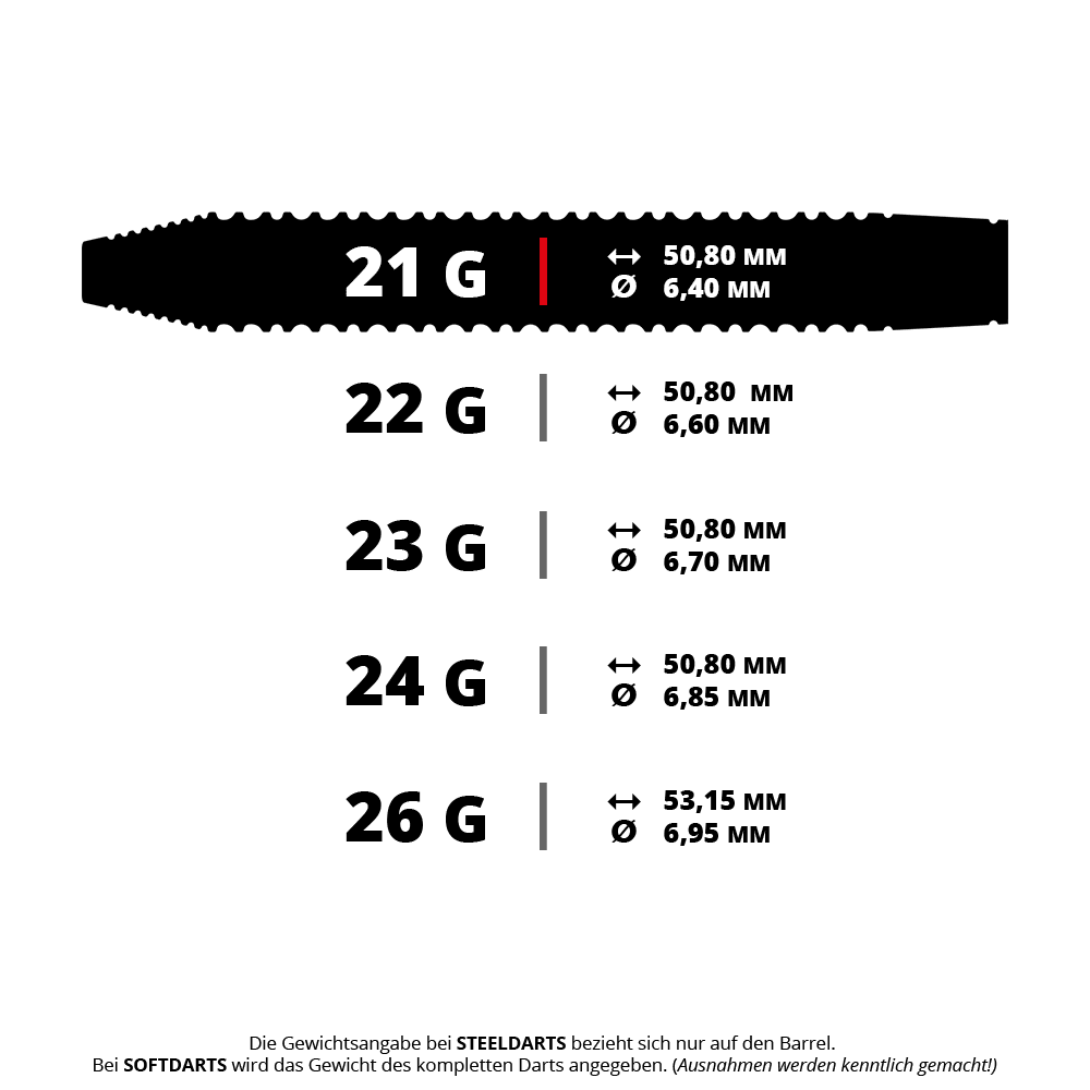 GOAT Sprocket Tungsten Steeldarts