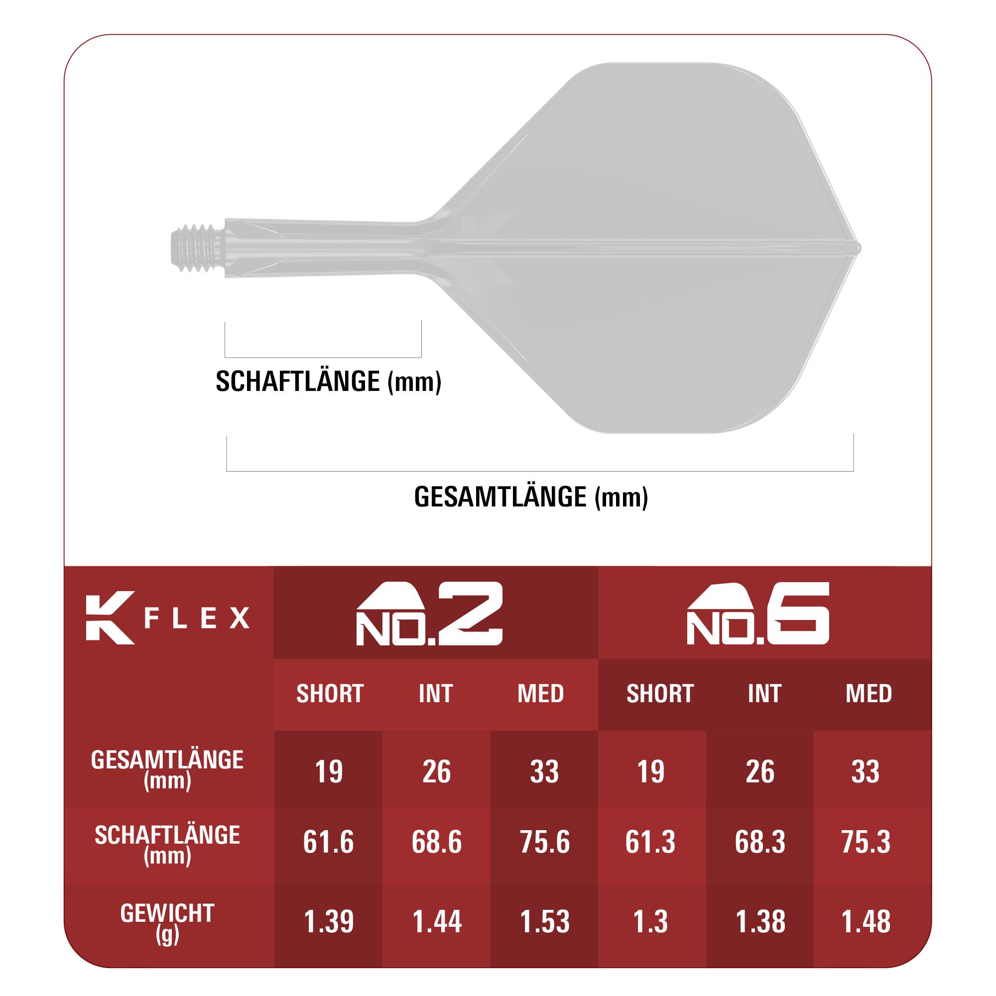 Target Japan K-Flex Blue Limited No2 Standard Flights Gezeigt wird Target Japan K-Flex Blue Limited No2 Standard Flights. Die blauen Flights sind in einer limitierten Edition erhältlich.
