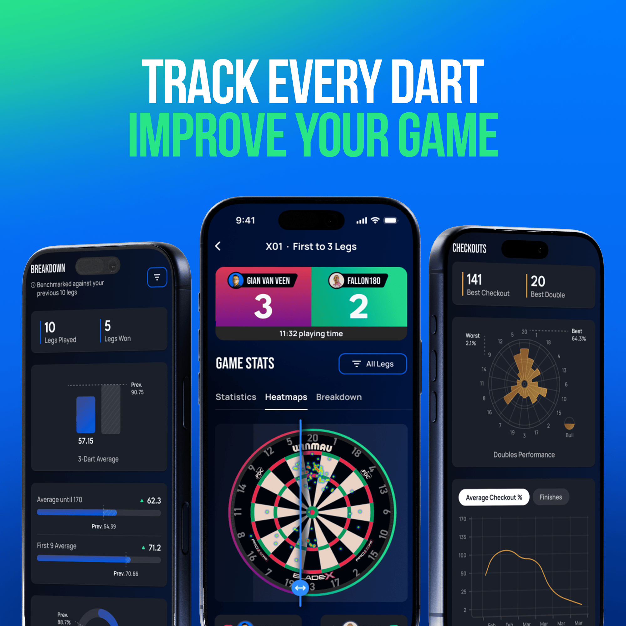 Winmau Autodarts X Autoscoring-System Zu sehen ist das Winmau Autodarts X Autoscoring-System. Das System erfasst automatisch die Punkte beim Darts spielen.