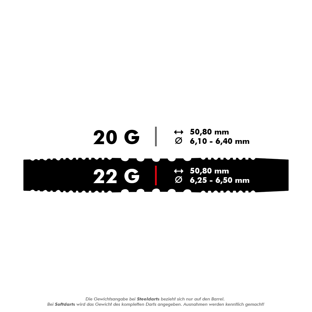 2443_Winmau_Joe_Cullen_90_Softdarts_5_22g Das Bild zeigt die Produkteigenschaften der Winmau Joe Cullen Softdarts. Die Darts wiegen 22 Gramm und haben eine Länge von 50,80 mm sowie einen Durchmesser von 6,25 bis 6,50 mm.