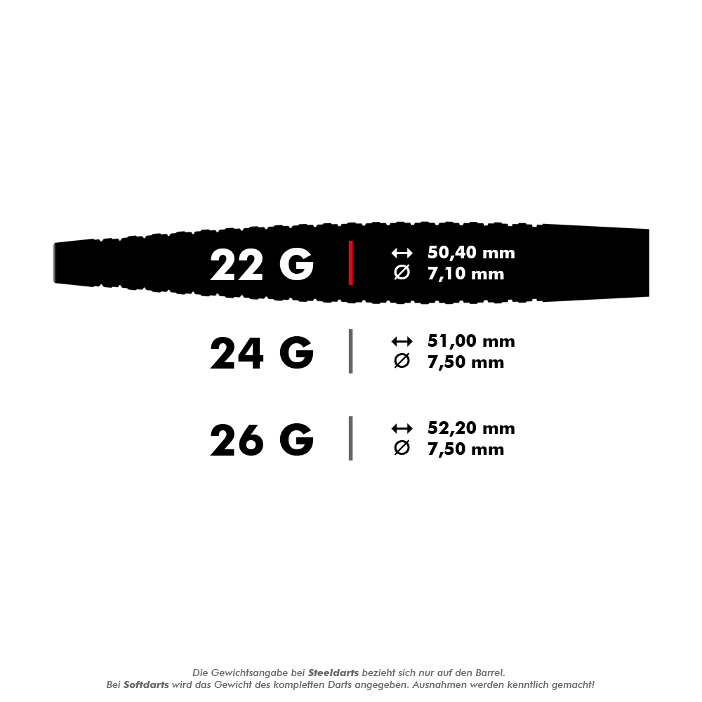 Das Bild zeigt die technischen Daten von Steeldarts in den Gewichten 22 g, 24 g und 26 g. Angegeben sind jeweils die Länge und der Durchmesser der Darts.