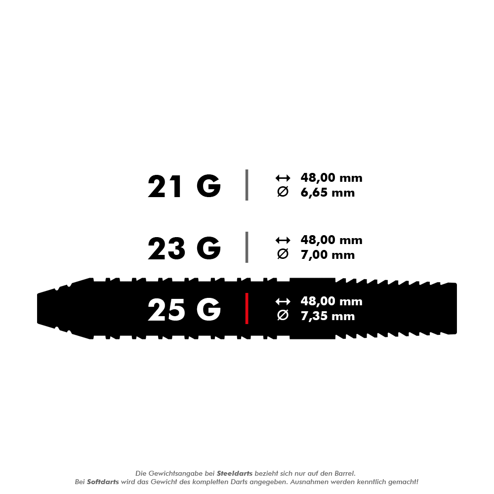190054_Target_Bolide_02_Swiss_Point_Steeldarts_5_25g Das Bild zeigt die Maße und Gewichte der Target Bolide 02 Swiss Point Steeldarts. Die Darts sind in 21g, 23g und 25g mit jeweils 48 mm Länge und unterschiedlichen Durchmessern erhältlich.
