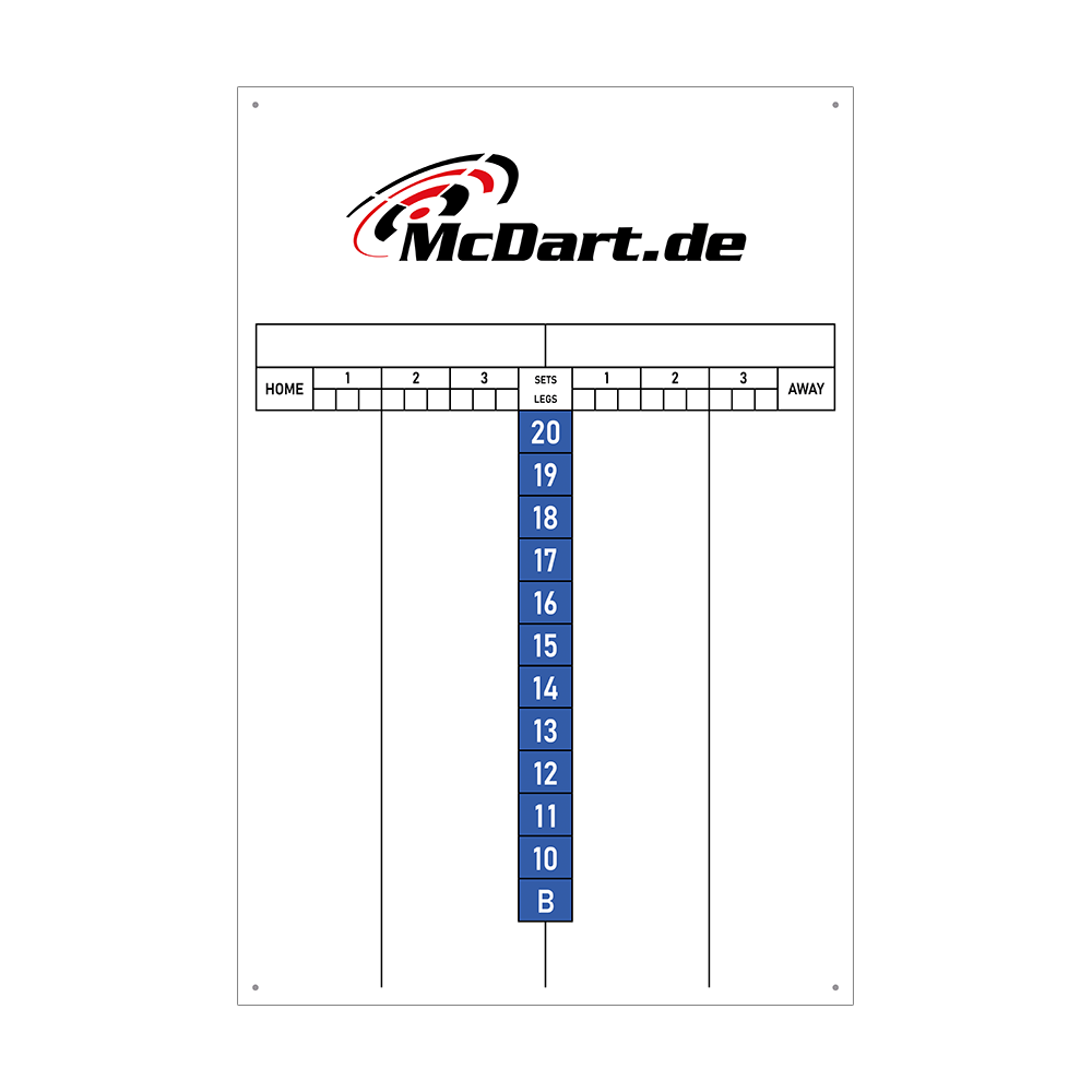 SCORE2_McDart_Scoreboard_40x60cm_Blau_1 Das Bild zeigt eine Darts-Tafel von McDart.de mit einem Spielfeld für Heim- und Auswärtsspieler. In der Mitte sind die Zahlen 20 bis 10 und ein „B“ in blauen Kästchen aufgeführt.