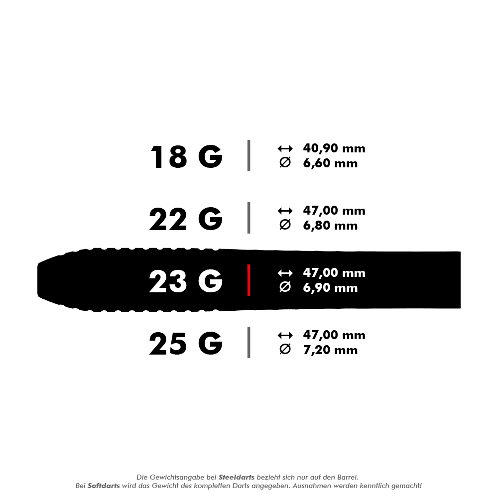 Target Stephen Bunting GEN5 Swiss Point Steeldarts