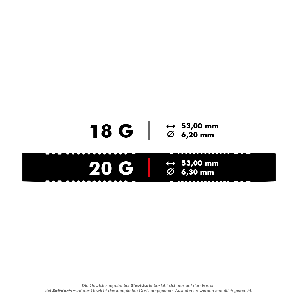 Das Bild zeigt die technischen Daten von zwei Softdarts mit einem Gewicht von 18 g und 20 g. Beide Darts sind 53 mm lang, der Durchmesser beträgt 6,2 mm bzw. 6,3 mm.