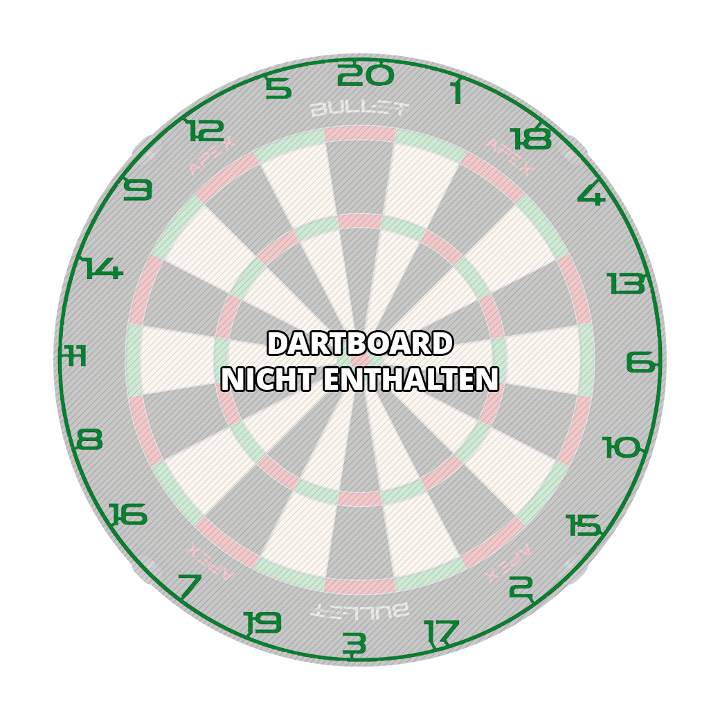 Bullet Dartboard Zahlenring Abgebildet ist erneut ein Dartboard-Zahlenring in grüner Farbe. Es dient zur Kennzeichnung der Zahlenfelder auf einem Dartboard.