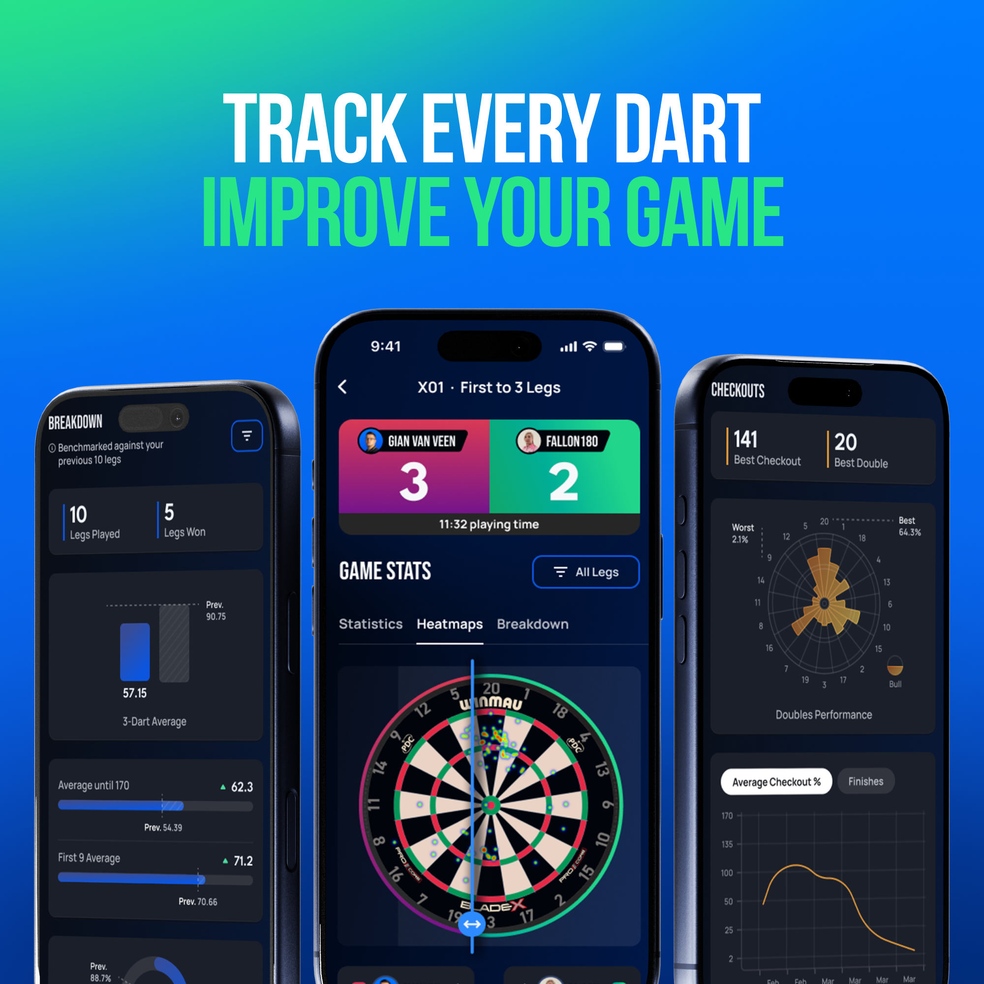 Winmau Device Stand & 12 Monate Membership Bundle