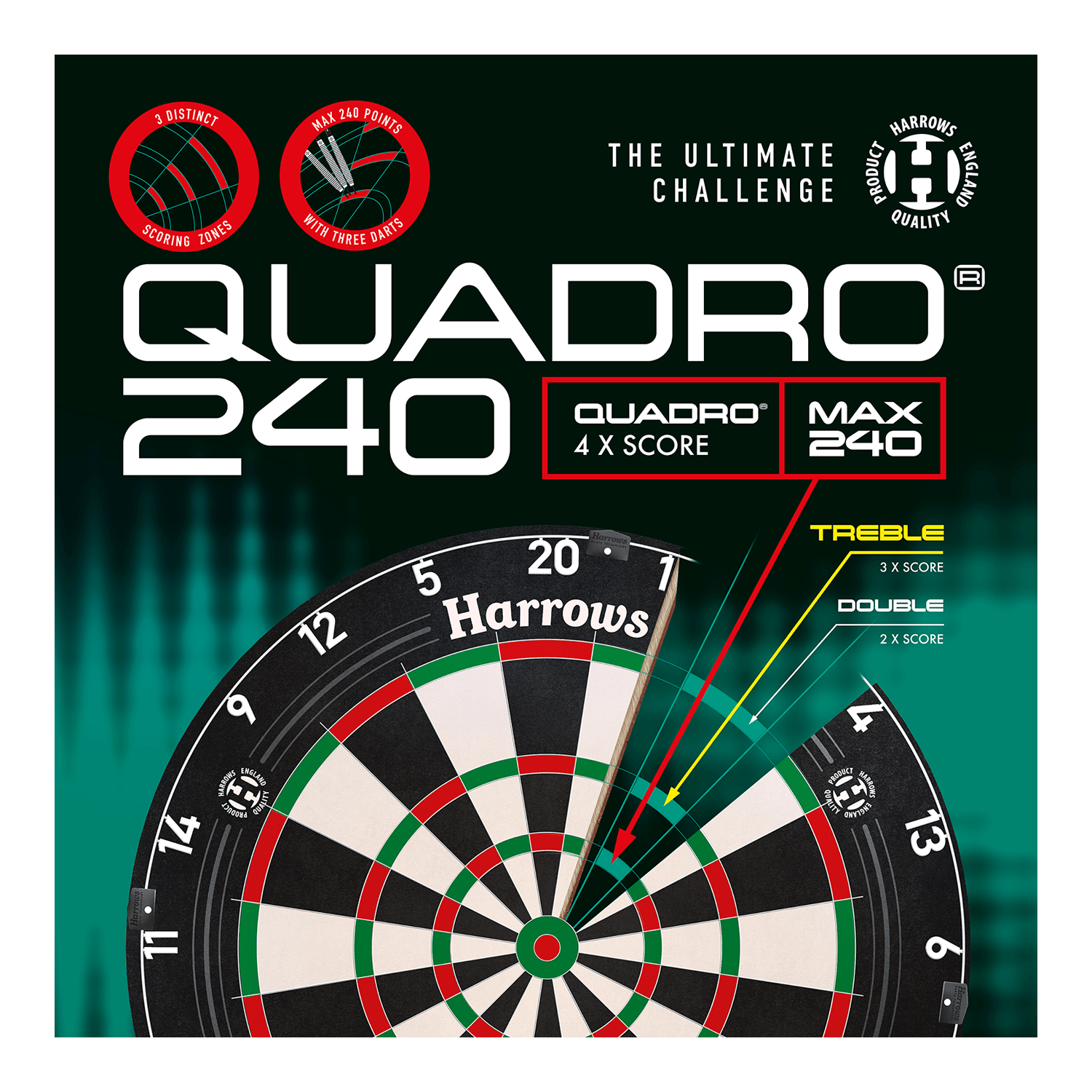 Harrows Quadro 240 Steeldartboard Das Bild zeigt das Produkt "Harrows Quadro 240 Steeldartboard" mit einer Nahaufnahme des Dartboards. Auf der Verpackung werden besondere Merkmale wie vierfache Wertungszonen und ein maximales Punktelimit von 240 hervorgehoben.