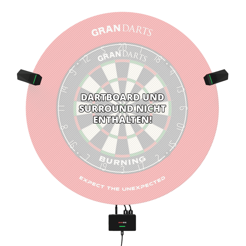 Das Bild zeigt das GranDarts GranEye Steeldart Auto-Scoring-System mit Kameras und einer Steuereinheit. In der Mitte steht der Hinweis: "Dartboard und Surround nicht enthalten!"