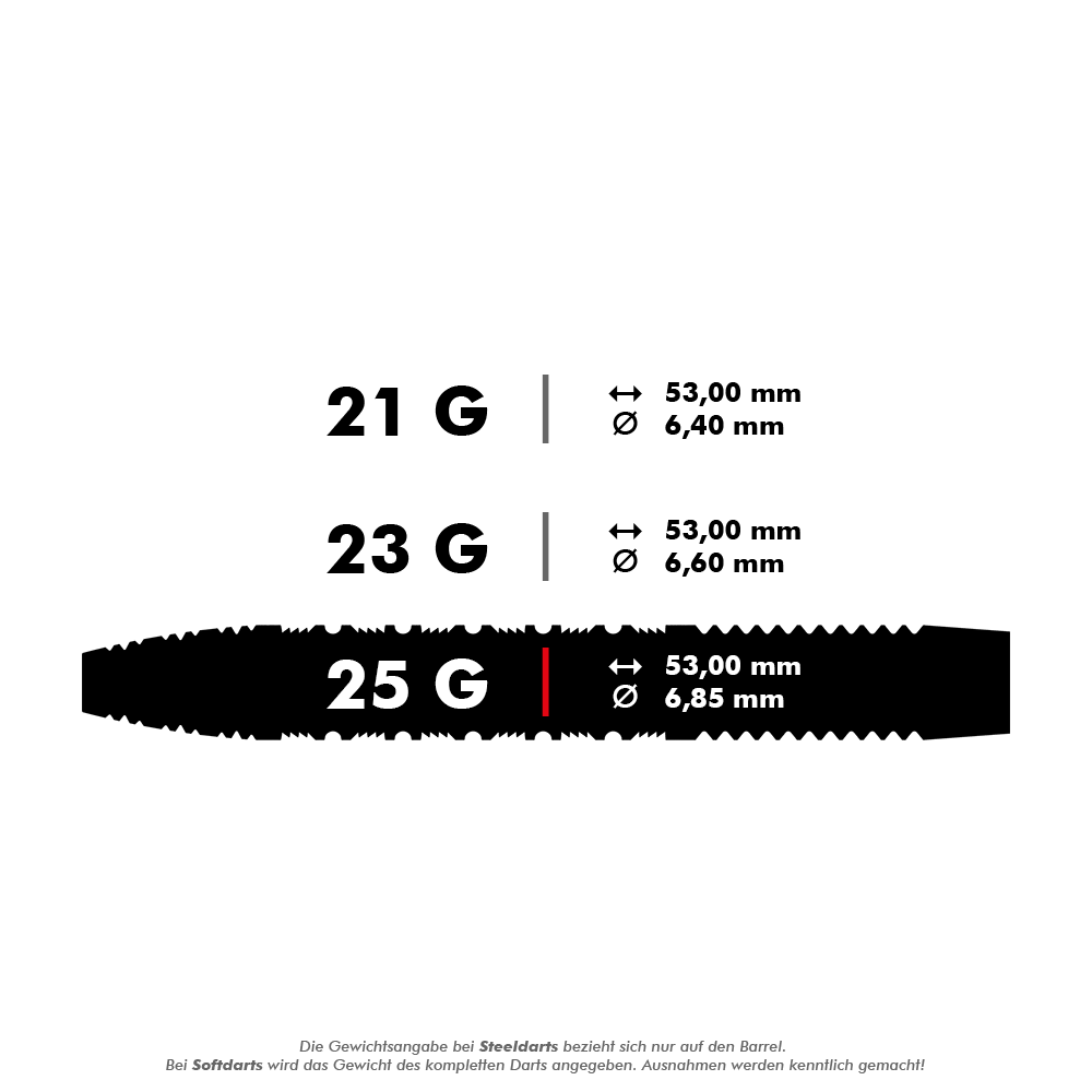 Das Bild zeigt die Spezifikationen der Target Bolide 01 Swiss Point Steeldarts in den Gewichten 21 g, 23 g und 25 g. Alle Varianten haben eine Länge von 53,00 mm, unterscheiden sich jedoch im Durchmesser: 6,40 mm, 6,60 mm und 6,85 mm.