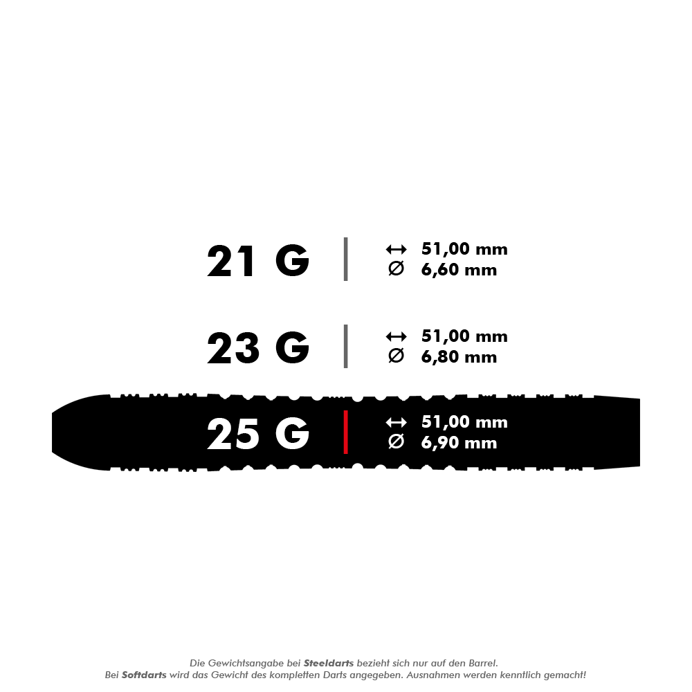 190060_Target_Bolide_04_Swiss_Point_Steeldarts_5_25g Das Bild zeigt die Produktspezifikationen der "Target Bolide 04 Swiss Point Steeldarts". Die Darts wiegen 25 Gramm, sind 51,00 mm lang und haben einen Durchmesser von 6,90 mm.