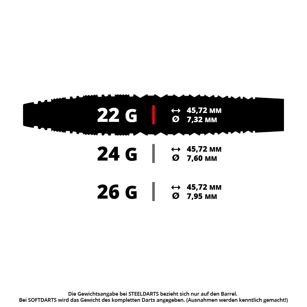 Zu sehen ist ein Steeldart mit einer speziellen Form. Die Datei heißt RD3031_RedDragon_Sable_Bomb_SP_Steeldarts_5_22g.