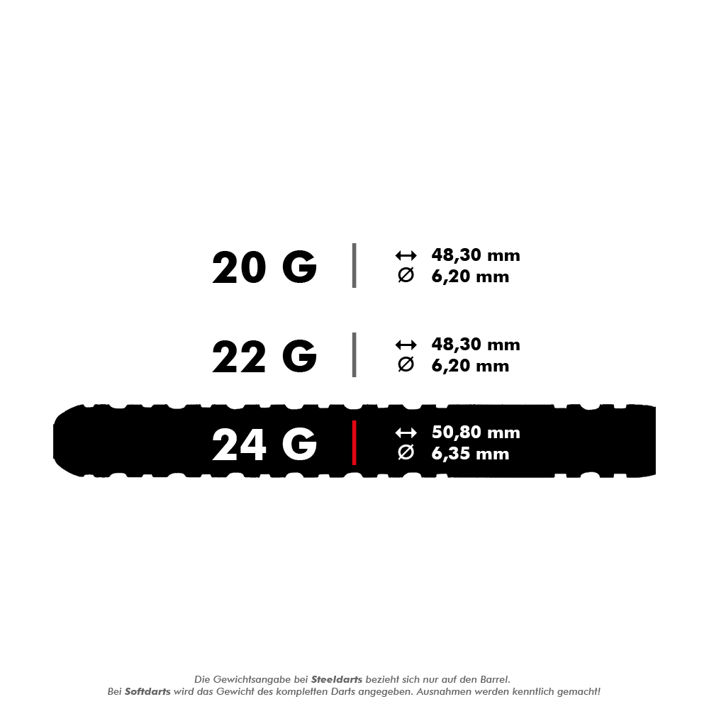 Das Bild zeigt die technischen Daten eines 24-Gramm-Steeldarts. Die Länge beträgt 50,80 mm und der Durchmesser 6,35 mm.