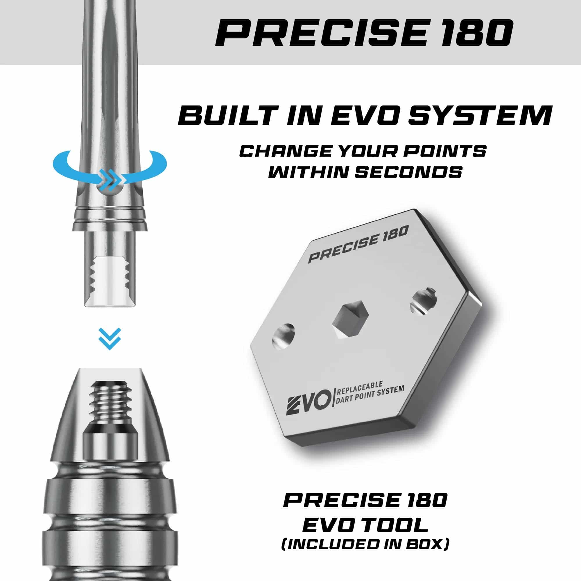 Precise 180 Bela Schugmann Double Dipper V1 Steeldarts Hier sind die Precise 180 Bela Schugmann Double Dipper V1 Steeldarts dargestellt. Die Dartpfeile haben ein modernes Design und eignen sich für ambitionierte Spieler.