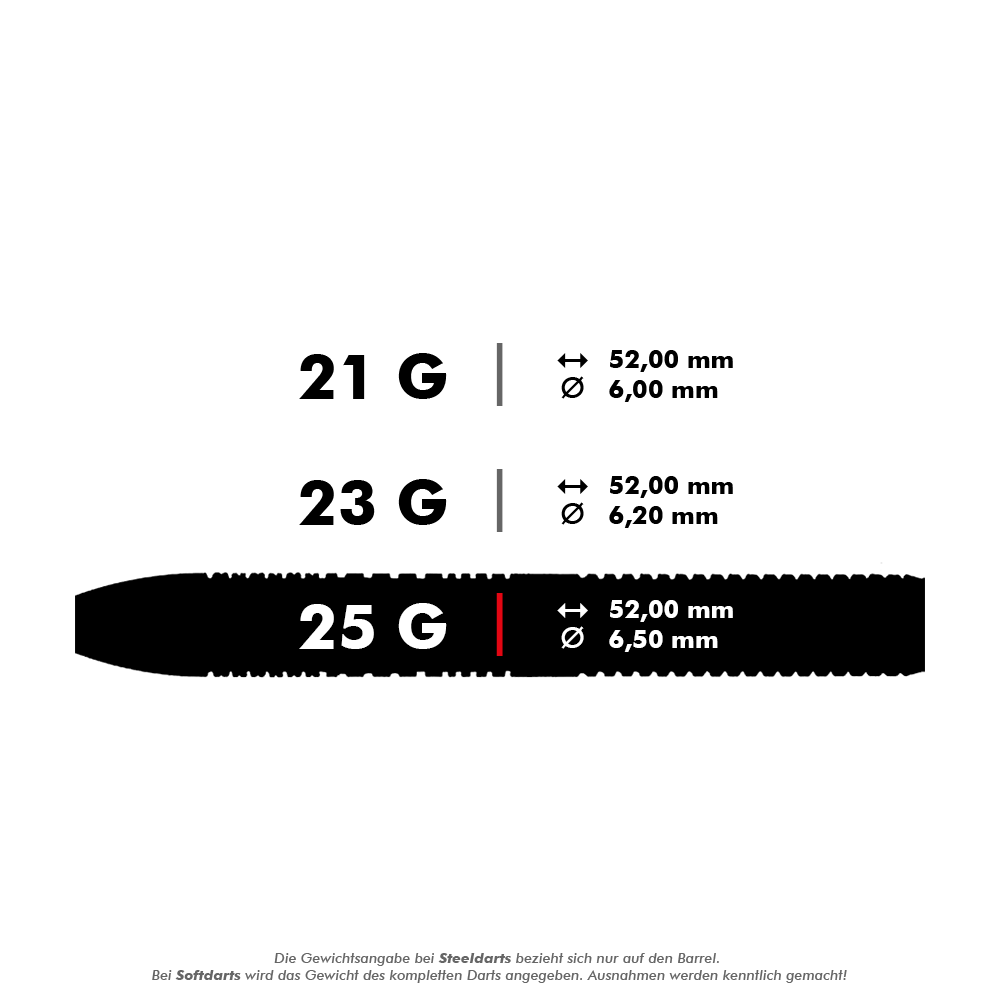 Datadart Ricardo Pietreczko Pikachu Steeldarts