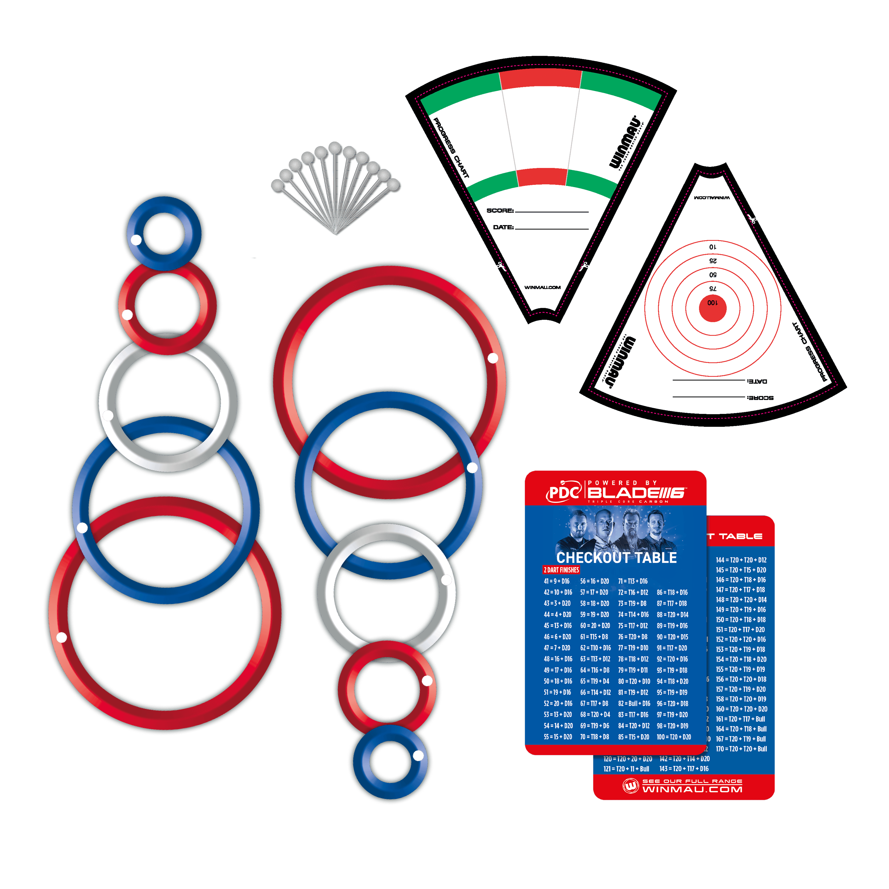 Winmau PDC Ultimate Practice Accessory Kit
