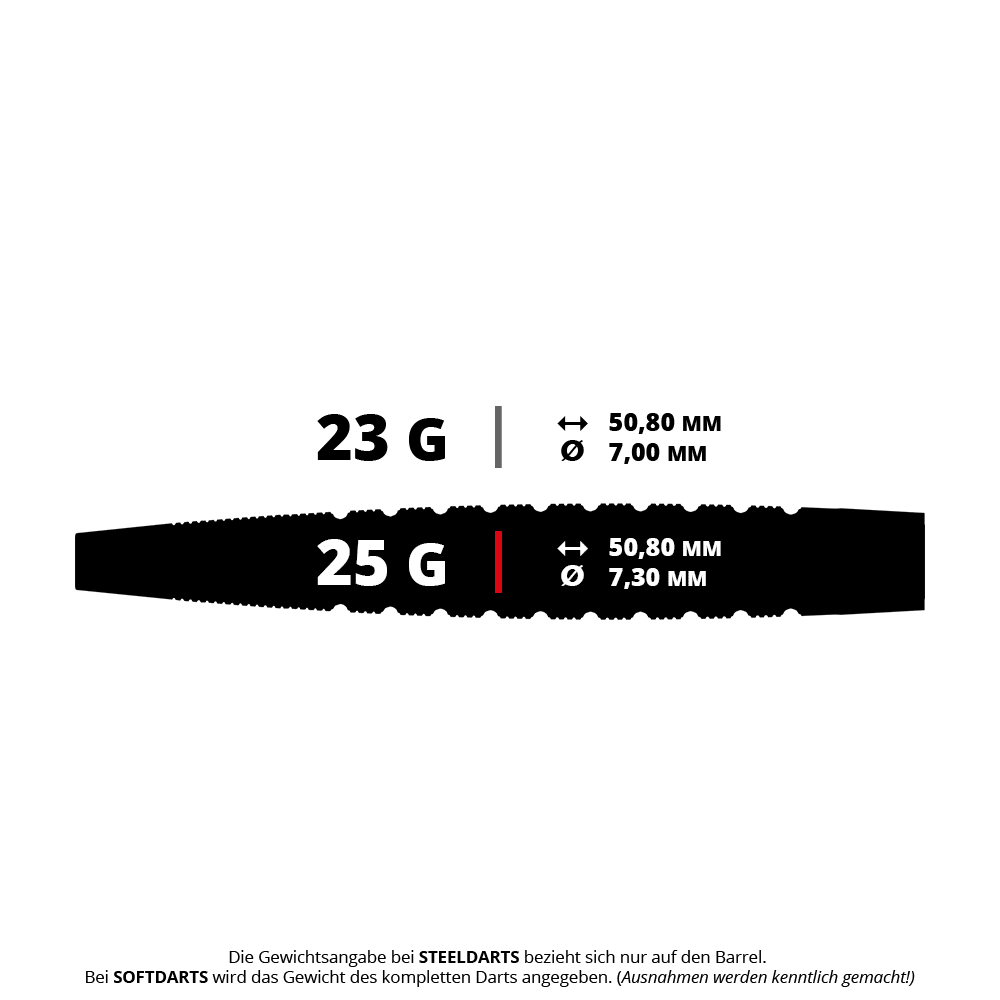 GOAT Quarterback V1 Tungsten Steeldarts