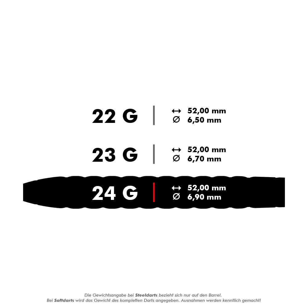 Das Bild zeigt drei unterschiedliche Darts mit den Gewichten 22g, 23g und 24g. Alle Darts sind 52,00 mm lang, aber der Durchmesser variiert: 6,50 mm, 6,70 mm und 6,90 mm.