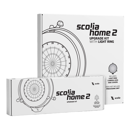 Scolia Home 2 Upgrade-Kit Das Bild zeigt das Scolia Home 2 Upgrade-Kit. Dieses Produkt ist ein Erweiterungsset für das Scolia Home-System.
