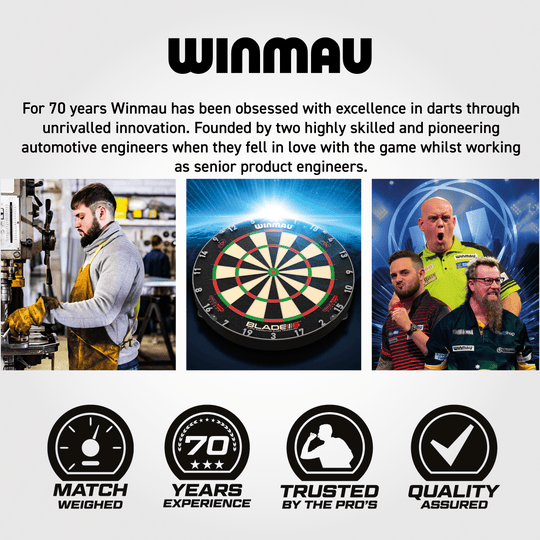 Winmau Equalizer Steeldartboard Abgebildet ist das Winmau Equalizer Steeldartboard. Das Dartboard eignet sich ideal für intensives Training und Spiele.