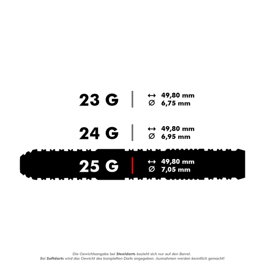 Auf dem Bild sind die technischen Daten von Silvian Steeldarts in den Gewichten 23g, 24g und 25g abgebildet. Länge und Durchmesser der Darts sind jeweils angegeben, wobei der 25g-Dart besonders hervorgehoben wird.