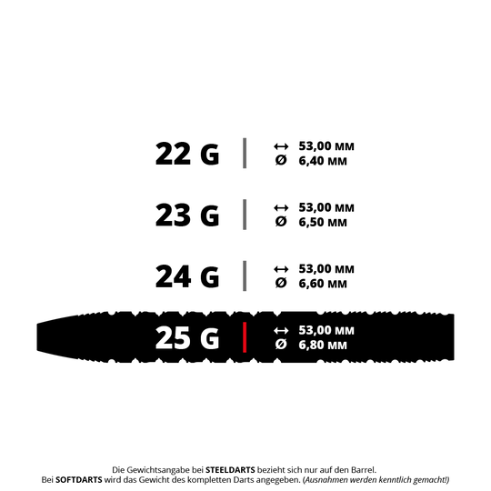 Target Redux 01 Swiss Point Steeldarts Abgebildet ist das Produkt mit dem Dateinamen 190620_Target_Redux_01_SP_Steeldarts_5_25g. Es handelt sich um einen Steeldart mit einem Gewicht von 25 Gramm.
