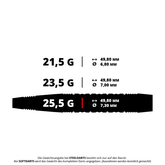 Hier ist der Steeldart GD7000660_GOAT_Strikes_Steeldarts_5_255g abgebildet. Das Produkt wiegt 25,5 Gramm.