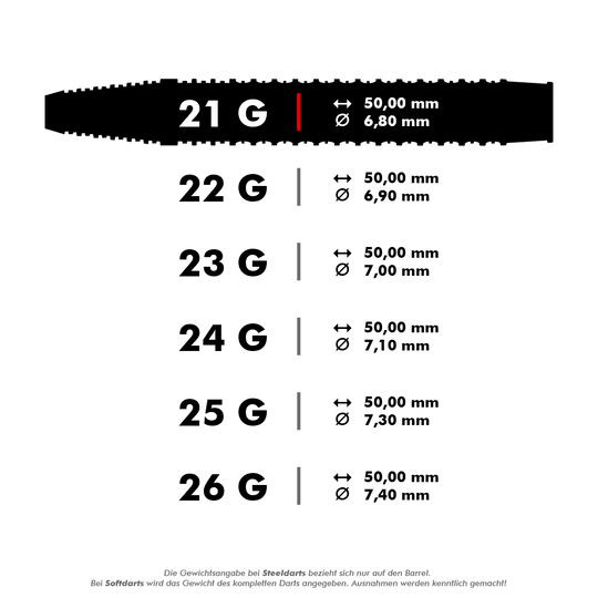 Das Bild zeigt eine Tabelle mit den Spezifikationen von 21-Gramm-Steeldarts. Es werden Länge und Durchmesser der Darts in Millimetern angegeben.