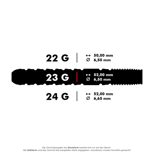 190229_Target_Luke_Littler_GEN1_Swiss_Point_Steeldarts_5_23g Das Bild zeigt drei verschiedene Dart-Gewichte: 22g, 23g und 24g, jeweils mit ihren Längen und Durchmessern. Die 23g-Variante ist besonders hervorgehoben und misst 52,00 mm Länge bei 6,50 mm Durchmesser.