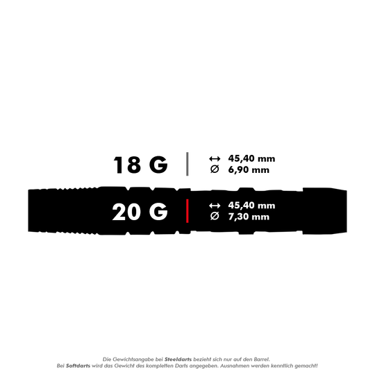 Das Bild zeigt die technischen Daten von zwei Dartpfeilen mit 18 Gramm und 20 Gramm Gewicht. Beide sind 45,40 mm lang, aber der Durchmesser beträgt 6,90 mm bei 18 g und 7,30 mm bei 20 g.