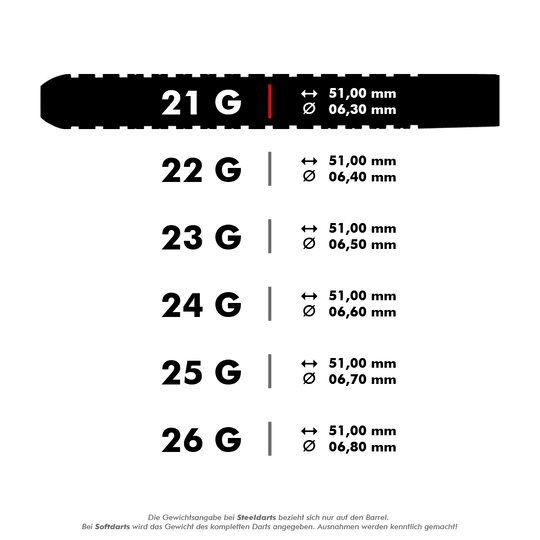 Das Bild zeigt die verschiedenen Gewichte und Maße der Harrows Dave Chisnall Chizzy Steeldarts. Jedes Gewicht von 21 g bis 26 g hat eine Länge von 51,00 mm, aber unterschiedliche Durchmesser von 6,30 mm bis 6,80 mm.