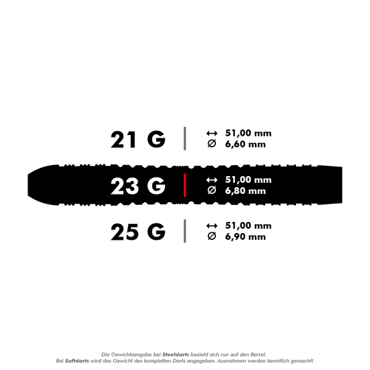 190060_Target_Bolide_04_Swiss_Point_Steeldarts_5_23g Das Bild zeigt die Produktdetails der Target Bolide 04 Swiss Point Steeldarts. Die Darts wiegen 23 Gramm und haben eine Länge von 51,00 mm sowie einen Durchmesser von 6,80 mm.