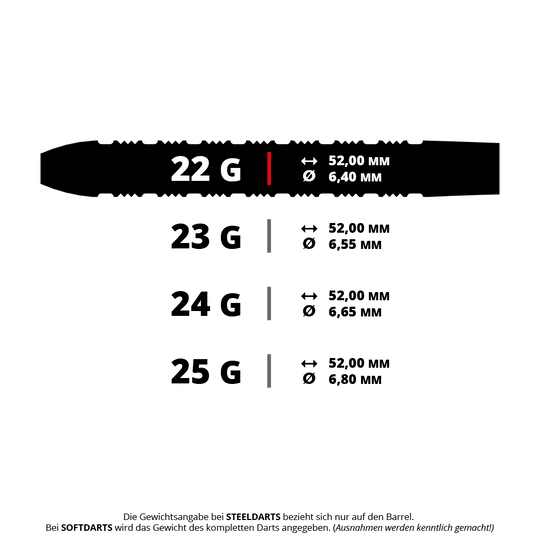 Bullet Shadow Steeldarts Abgebildet sind BT0230 Bullet Shadow Steeldarts mit einem Gewicht von 22 Gramm. Diese Darts sind für präzise Würfe geeignet.