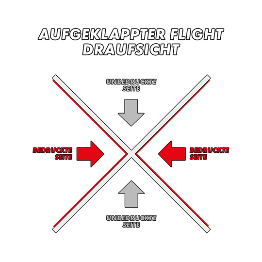 MD-000_2-Seitig_Bedruckte_Flights_5LVsUAwATYDXjx Das Bild zeigt einen aufgeklappten Dart-Flight aus der Draufsicht. Die bedruckten und unbedruckten Seiten sind jeweils mit roten und grauen Pfeilen markiert.