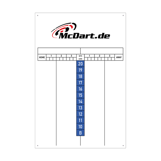 SCORE2_McDart_Scoreboard_40x60cm_Blau_1 Das Bild zeigt eine Darts-Tafel von McDart.de mit einem Spielfeld für Heim- und Auswärtsspieler. In der Mitte sind die Zahlen 20 bis 10 und ein „B“ in blauen Kästchen aufgeführt.