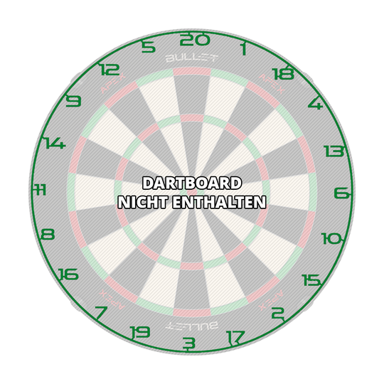 Bullet Dartboard Zahlenring Drei Dartboard-Zahlenringe in Reih und Glied sind zu sehen. Die Linien und Ziffern wirken klar definiert.