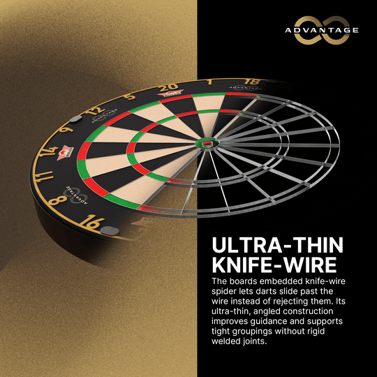 Bulls NL Advantage 8 Steeldartboard Hier ist das Bulls NL Advantage 8 Steeldartboard zu sehen. Die Dartscheibe bietet eine hochwertige Spielfläche.