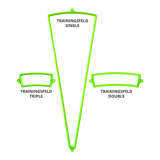 Dart Practice Segments Das Bild zeigt drei grüne Trainingssegmente für das Dartspiel: Single, Double und Triple. Sie sind jeweils mit „TRAININGSFELD SINGLE“, „TRAININGSFELD DOUBLE“ und „TRAININGSFELD TRIPLE“ beschriftet.