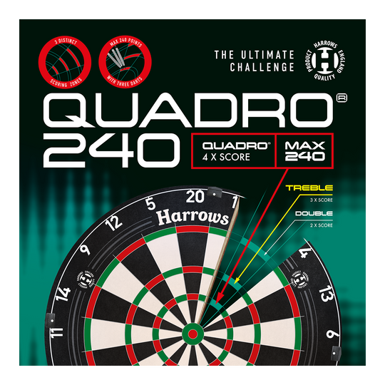 Harrows Quadro 240 Steeldartboard Das Bild zeigt das Produkt "Harrows Quadro 240 Steeldartboard" mit einer Nahaufnahme des Dartboards. Auf der Verpackung werden besondere Merkmale wie vierfache Wertungszonen und ein maximales Punktelimit von 240 hervorgehoben.