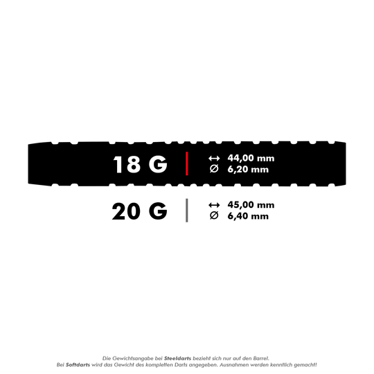 Shot Michael Smith Achieve Softdarts Das Bild zeigt die Maße und das Gewicht von zwei verschiedenen Darts: 18 g und 20 g. Für 18 g beträgt die Länge 44,00 mm und der Durchmesser 6,20 mm, für 20 g beträgt die Länge 45,00 mm und der Durchmesser 6,40 mm.