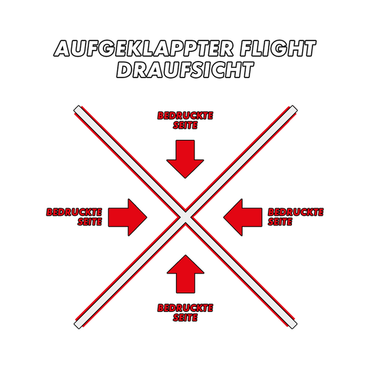 MD-000_4-Seitig_Bedruckte_Flights_5z33OYFVEp6eX3 Das Bild zeigt die Draufsicht eines aufgeklappten Flights mit vier Flügeln. Rote Pfeile weisen auf die bedruckten Seiten hin, die als "Bedruckte Seite" markiert sind.