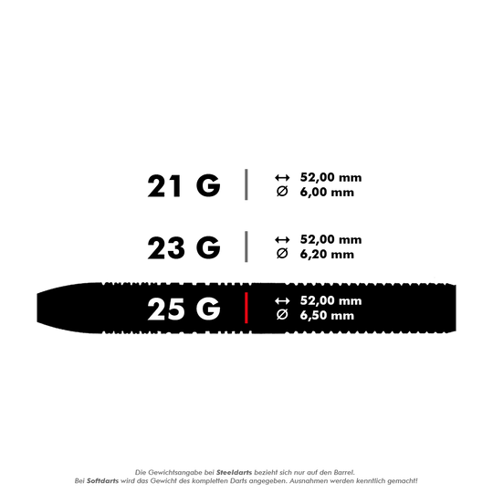 Datadart Ricardo Pietreczko Pikachu Steeldarts