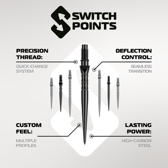 Winmau Switch Point Wave Steeldartspitzen - Silver Effect Abgebildet sind die Winmau Switch Point Smooth Steeldartspitzen - Silver Effect. Die Dartspitzen sind silberfarben und haben eine glatte Oberfläche.