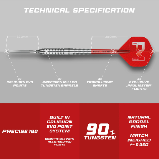 Precise 180 Paul Meyer Version 1 Steeldarts Dieses Bild zeigt die Precise 180 Paul Meyer Version 1 Steeldarts. Das Produkt bietet eine hohe Qualität für Dartspieler.